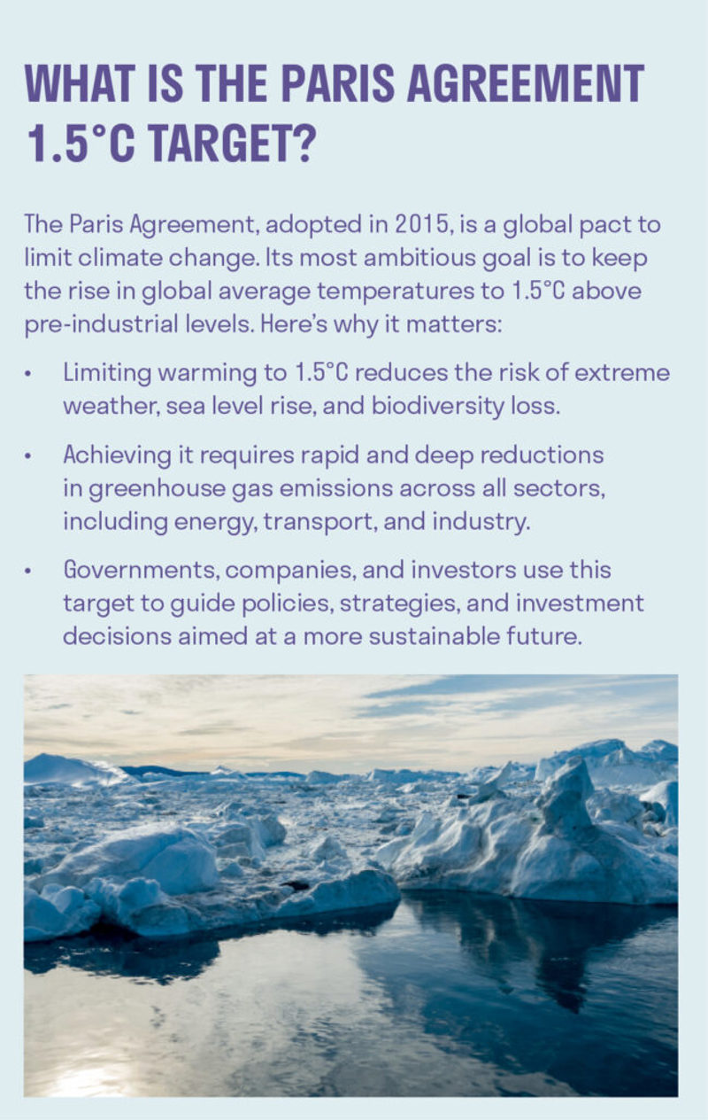 Paris Agreement target